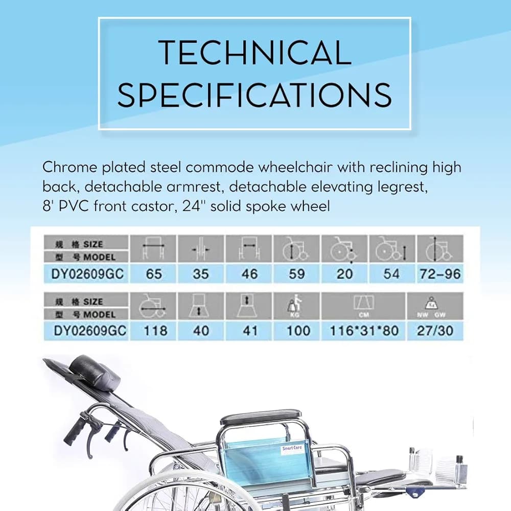KY - 609 GC Reclining Wheelchair With Commode - MS Chrome-Plated Folding Wheelchair – Durable, Foldable & Comfortable