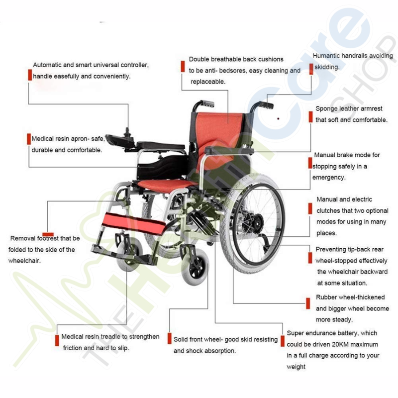 Believia Electric Wheelchair EWC-01 – Smart, Lightweight & Comfortable Mobility Solution