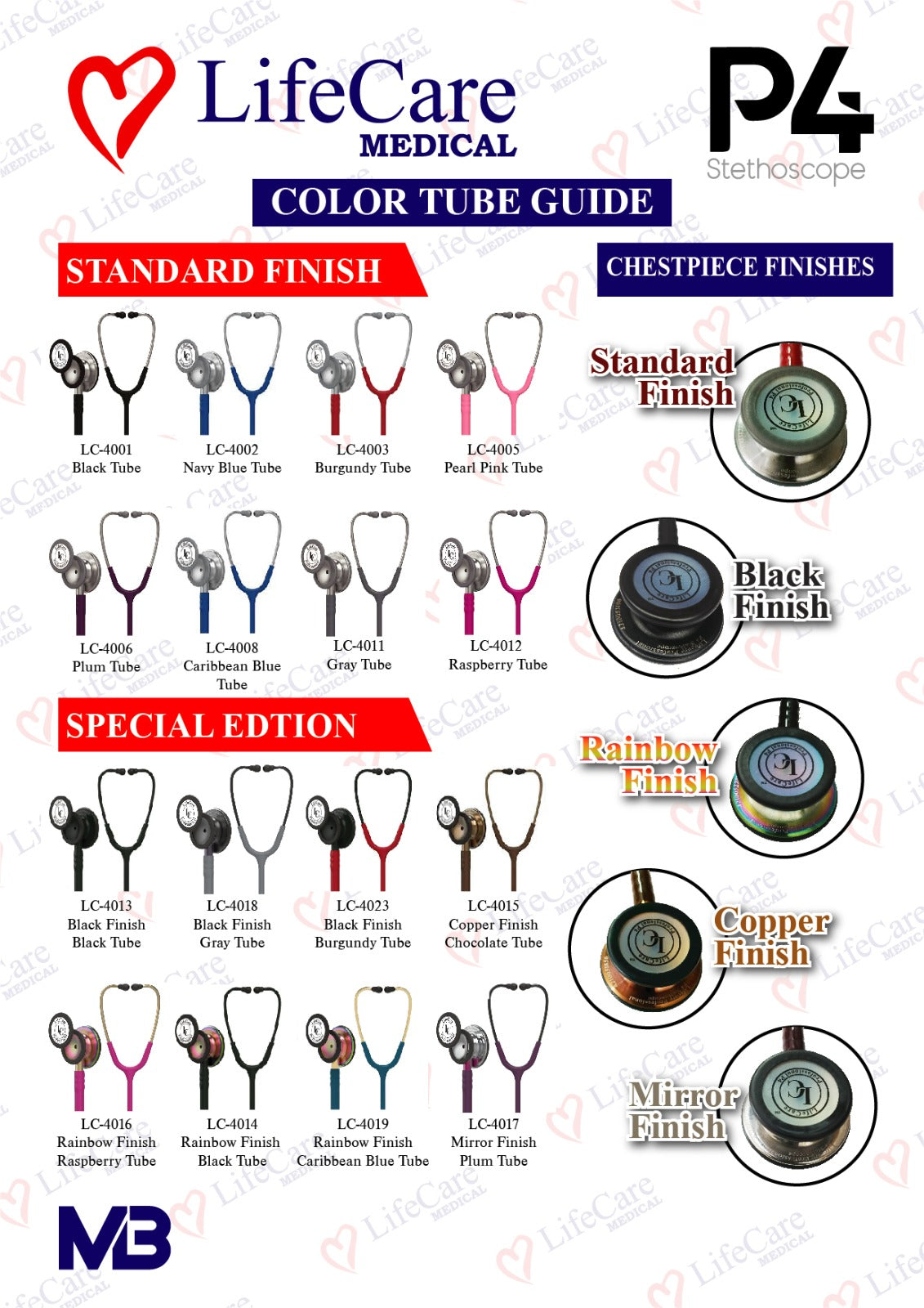 Life Care Professional Stethoscope P4 – Dual Head, Premium Acoustics