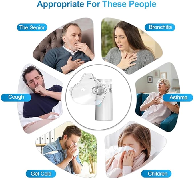 Mesh Nebulizer SY308 - Portable Mesh Nebulizer Machine Price in Pakistan