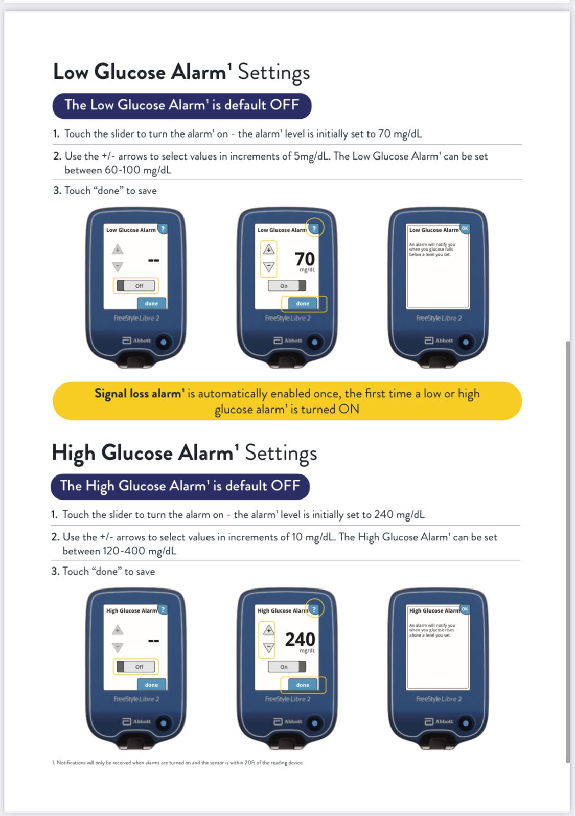 FreeStyle Libre Blood Glucose Monitor – Continuous Glucose Monitoring System