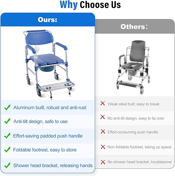 Aluminum Shower Commode Wheelchair