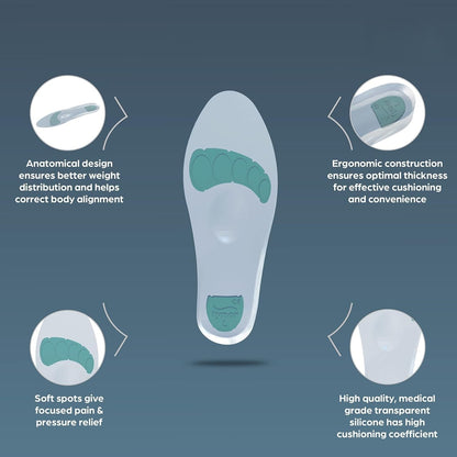 Silicone Insole Pads Orthomed (TAIWAN)