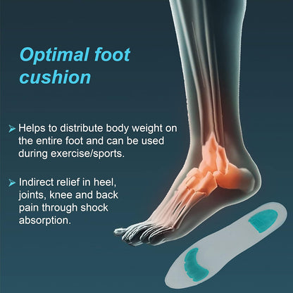 Silicone Insole Pads Orthomed (TAIWAN)