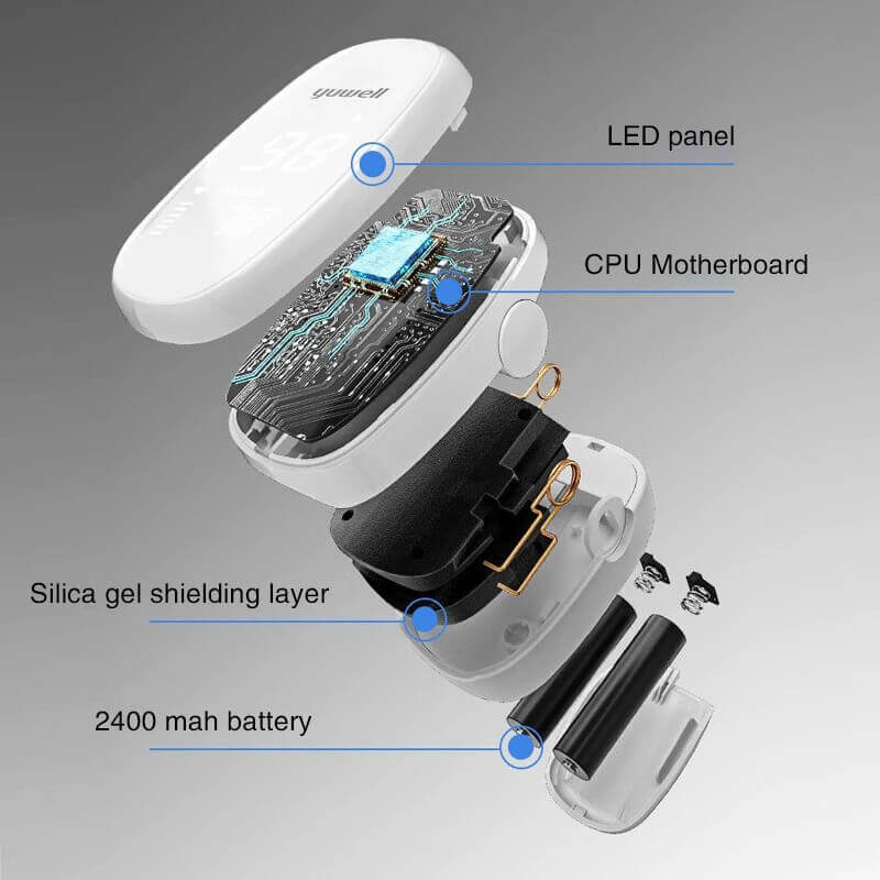 Yuwell Finger Pulse Oximeter YX-102 LED