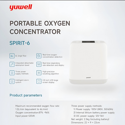 Yuwell Portable Oxygen Concentrator Spirit-6