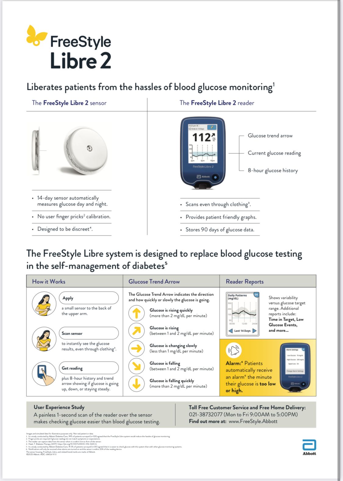 FreeStyle Libre Blood Glucose Monitor – Continuous Glucose Monitoring System