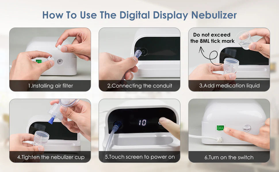 Lifeline Neb Expert – Pakistan's First Digital Professional Compressor Nebulizer