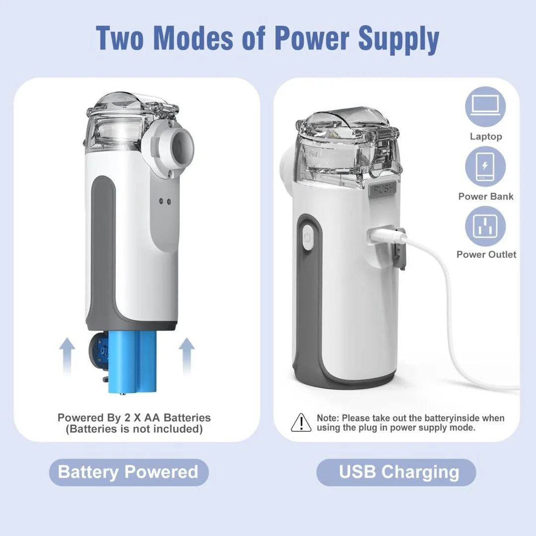 Medico NB-100 Rechargeable Portable Mesh Nebulizer – Noiseless & Compact