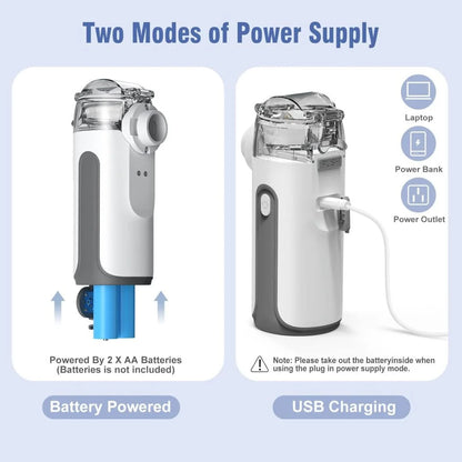 Medico NB-100 Rechargeable Portable Mesh Nebulizer – Noiseless & Compact