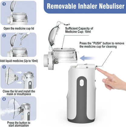 Medico NB-100 Rechargeable Portable Mesh Nebulizer – Noiseless & Compact
