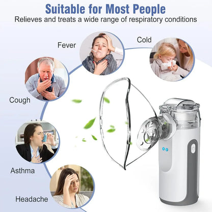 Medico NB-100 Rechargeable Portable Mesh Nebulizer – Noiseless & Compact
