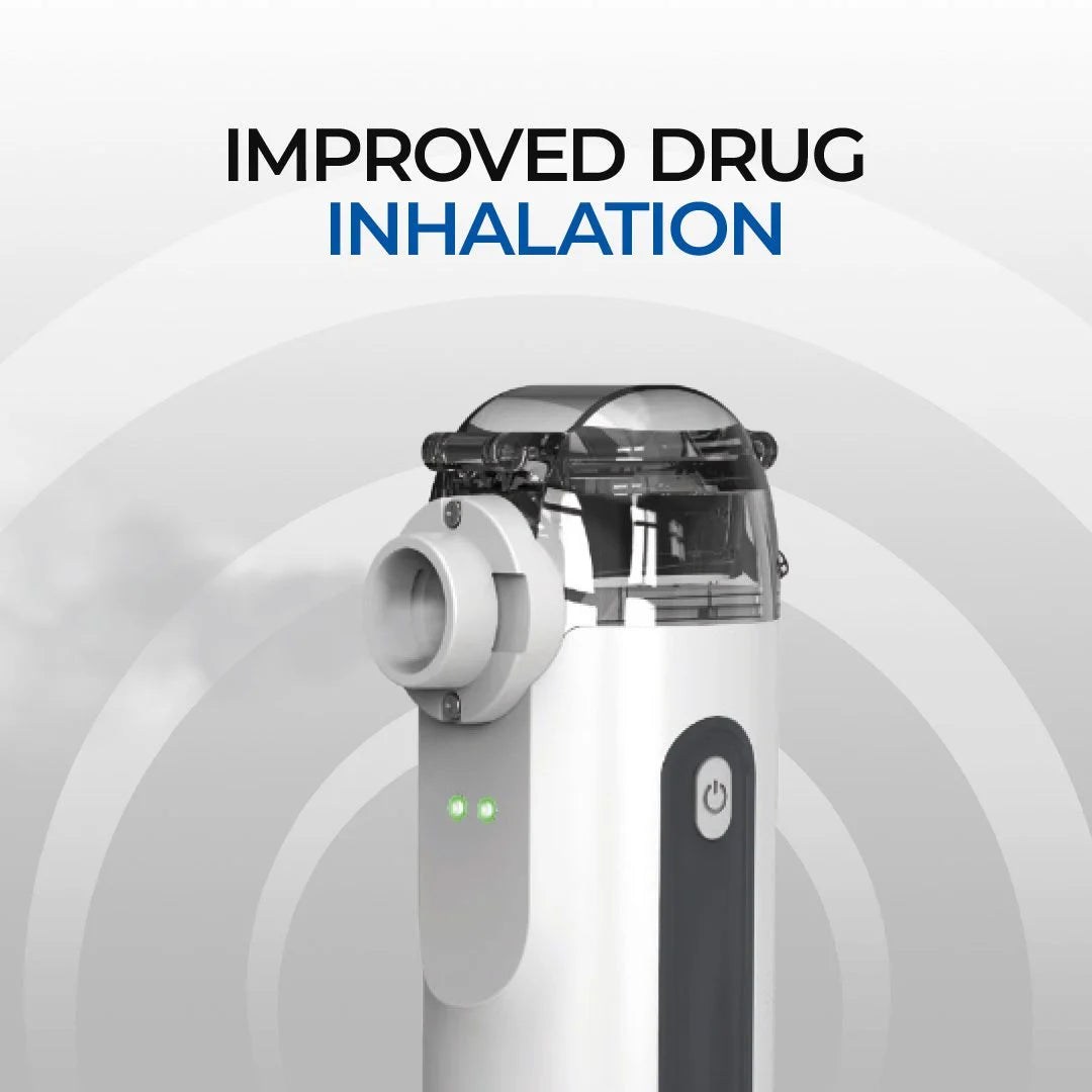 Medico NB-100 Rechargeable Portable Mesh Nebulizer – Noiseless & Compact