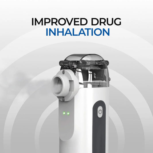 Medico NB-100 Rechargeable Portable Mesh Nebulizer – Noiseless & Compact